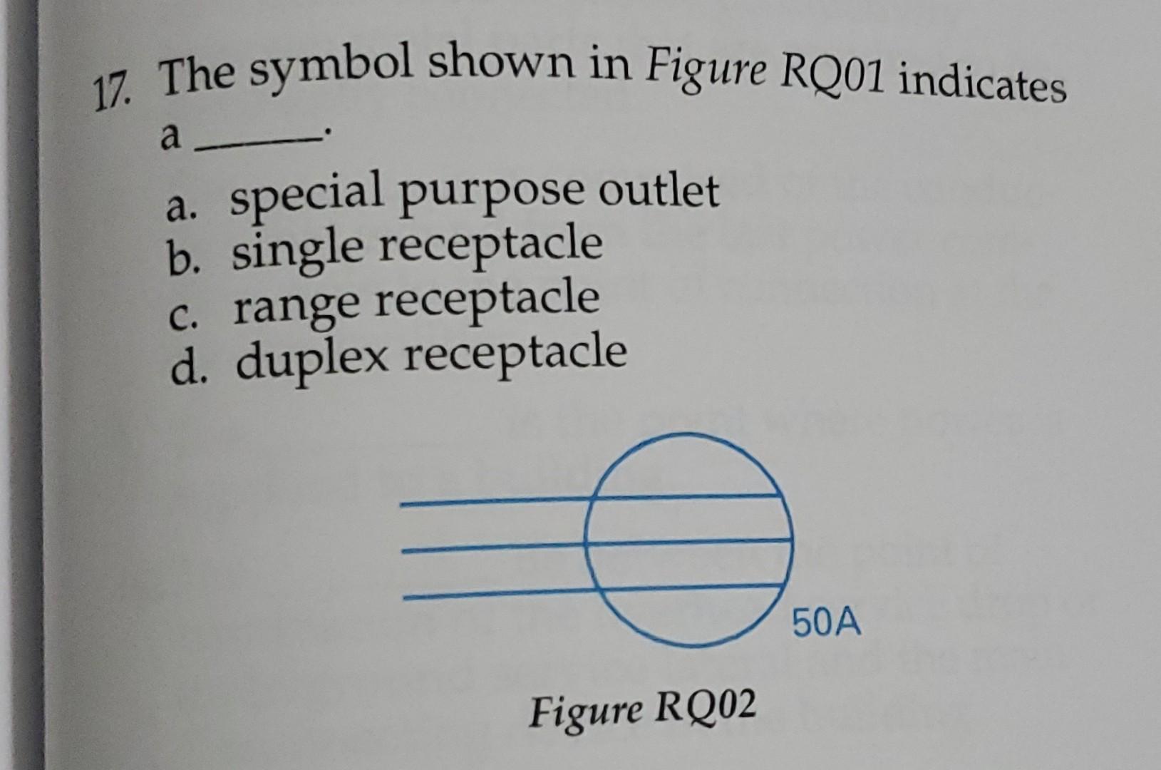 solved-a-17-the-symbol-shown-in-figure-rq01-indicates-a-chegg