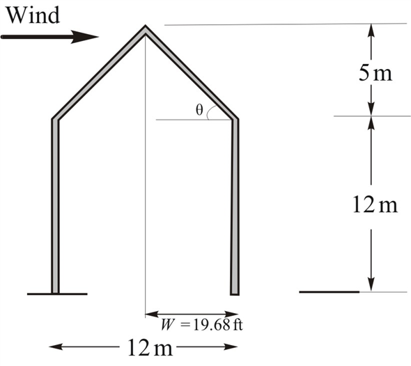 Solved: Chapter 2 Problem 13P Solution | Structural Analysis 4th ...