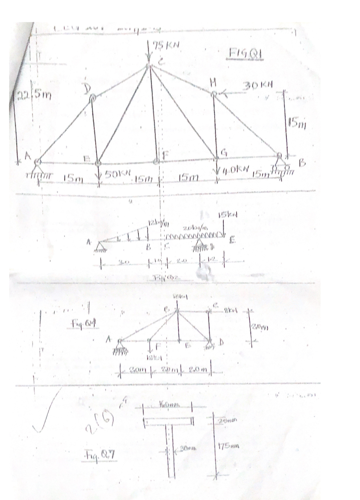 Solved A plane truss is loaded and supported as shown in Fig | Chegg.com