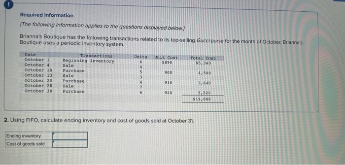 Solved Required information. The following information Chegg