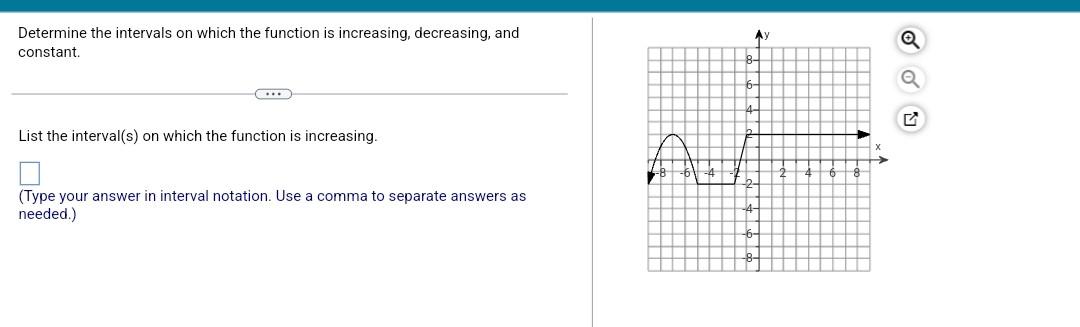 Solved Determine the intervals on which the function is | Chegg.com