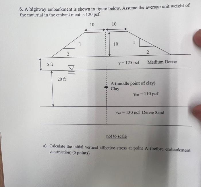 Solved 6. A highway embankment is shown in figure below. | Chegg.com