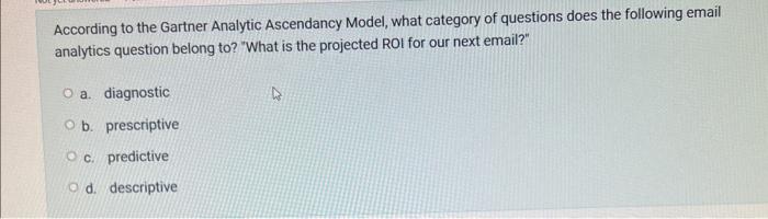 According to the Gartner Analytic Ascendancy Model,