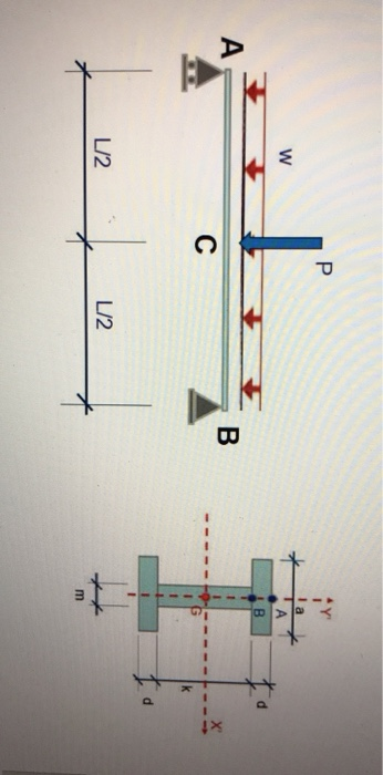 Solved The cross section shown in the right is at the beam | Chegg.com