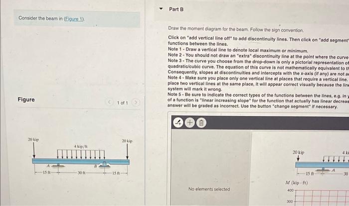 Consider the beam in (Figuire 1)
Draw the moment diagram for the beam. Follow the sign convention.
Click on add vertical lin