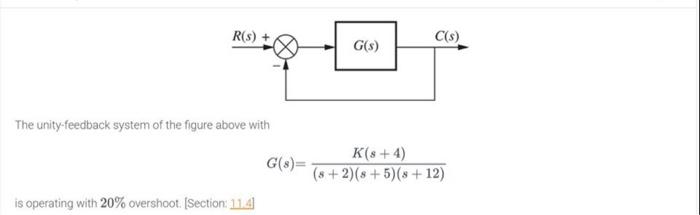 The unity-feedback system of the figure above with | Chegg.com