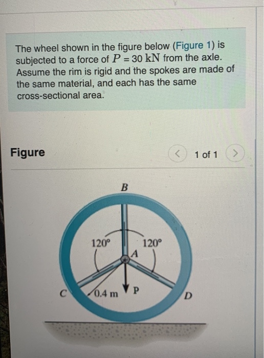 Solved The wheel shown in the figure below (Figure 1) is | Chegg.com