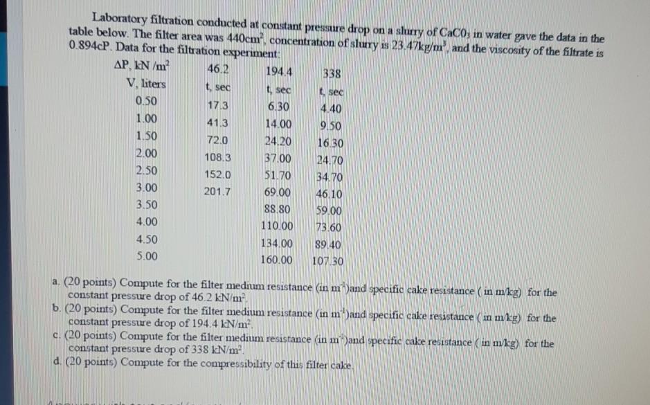 Solved Laboratory filtration conducted at constant pressure | Chegg.com