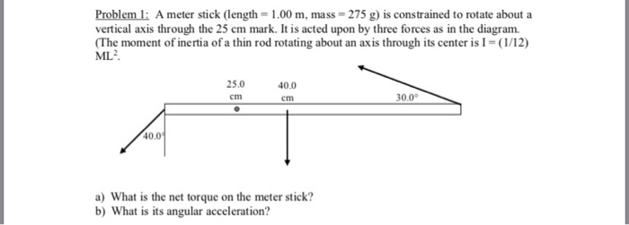 Solved Problem 1: A meter stick (length = 1.00 m, mass=275 | Chegg.com