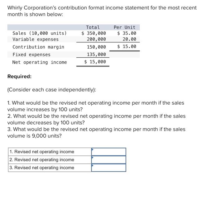 Solved Espresso Express operates a number of espresso coffee