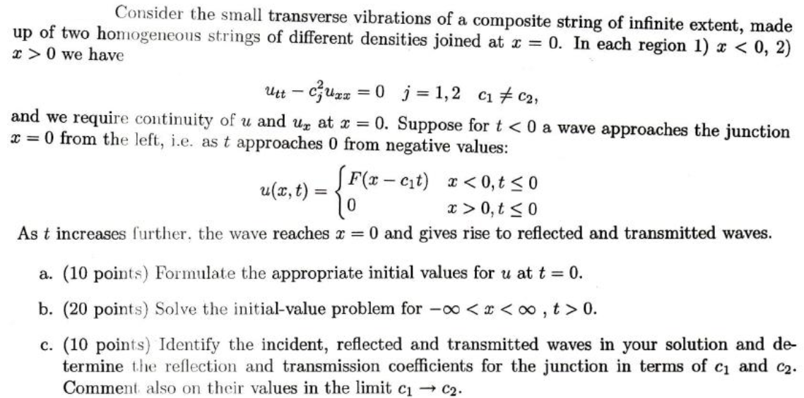 Solved Consider the small transverse vibrations of a | Chegg.com