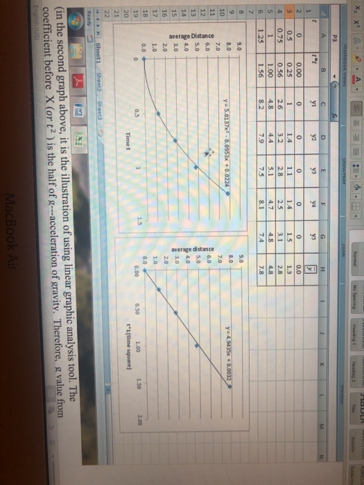 Solved i need to do the sample graph and i dont how to do | Chegg.com