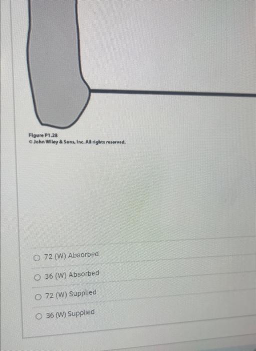 For the network shown in Fig. P1,28 in the textbook. | Chegg.com
