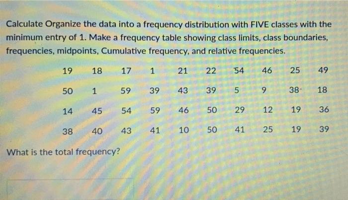 Solved Calculate Organize the data into a frequency | Chegg.com