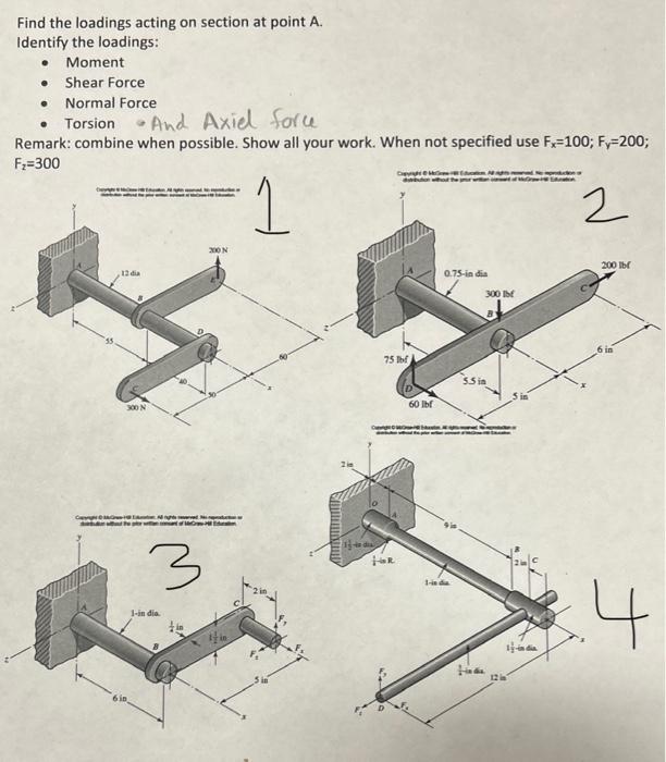 Solved Find the loadings acting on section at point A. | Chegg.com