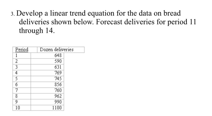 Solved 3. Develop a linear trend equation for the data on | Chegg.com