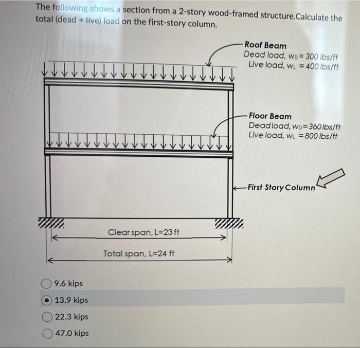 The following shows a section from a 2-story wood-framed structure.Calculate the total (dead + live) load on the first-storv 