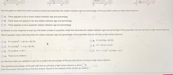(a) Using a graphing uality, draw a scatier diagram | Chegg.com