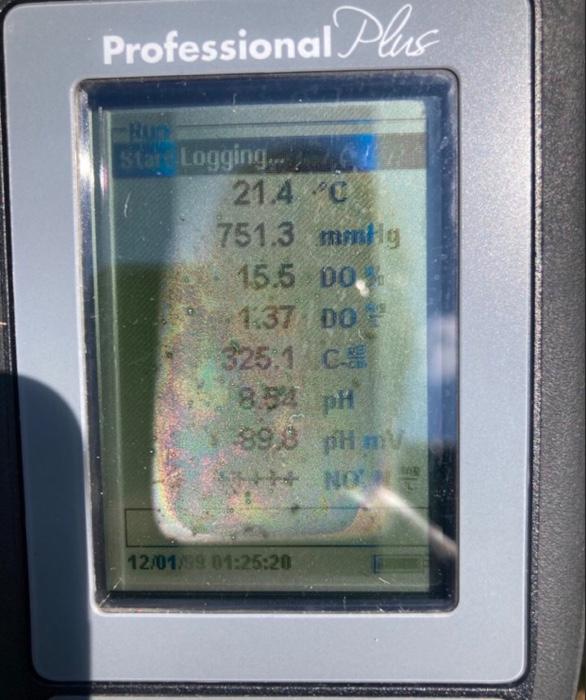 Solved What is the purpose of YSI Water Quality Meters? The