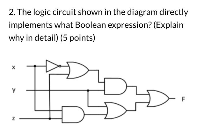 Solved 2. The logic circuit shown in the diagram directly | Chegg.com