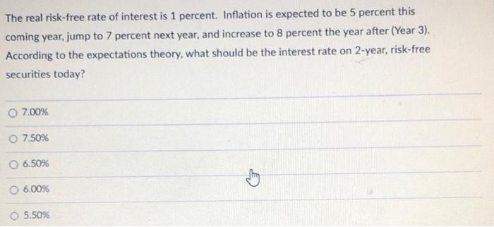 Solved The real risk-free rate of interest is 1 percent. | Chegg.com
