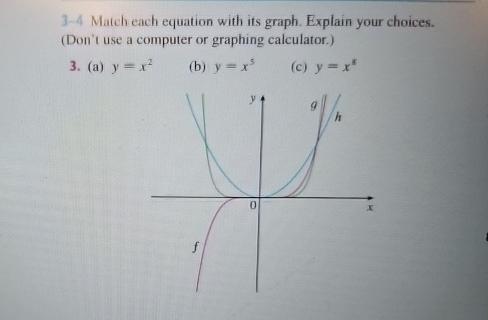 Solved 3-4 ﻿Match each equation with its graph. Explain your | Chegg.com