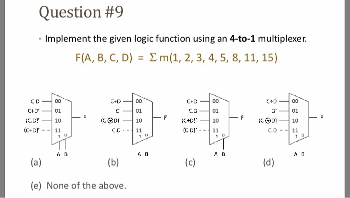 Solved Question #7 • Implement the given logic function | Chegg.com
