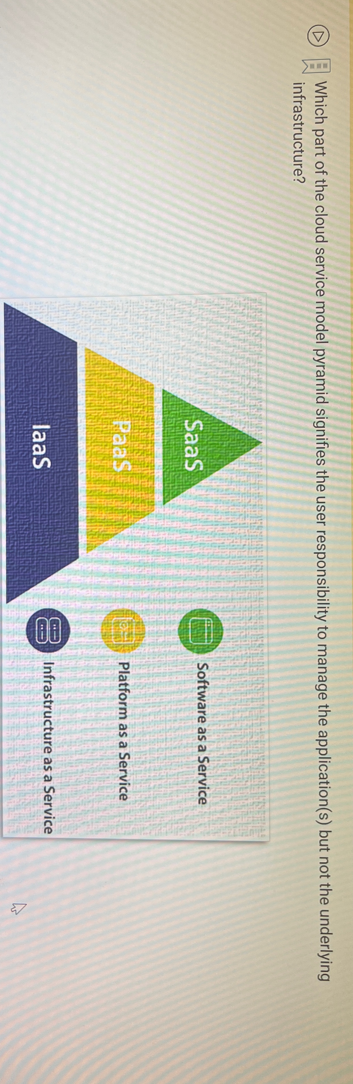 Solved (D)Which part of the cloud service model pyramid | Chegg.com