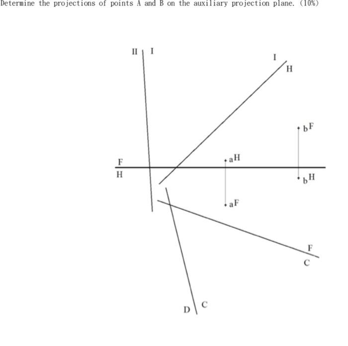 Determine the projections of points A and B on the | Chegg.com