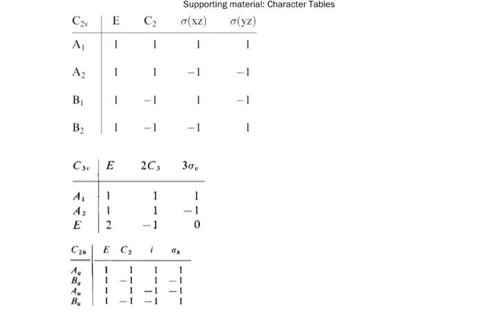 Solved Question (2): I. What is point group of the following | Chegg.com