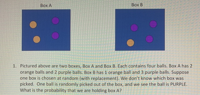 Solved Box A Box B 1. Pict Ed Above Are Two Boxes, Box A And | Chegg.com