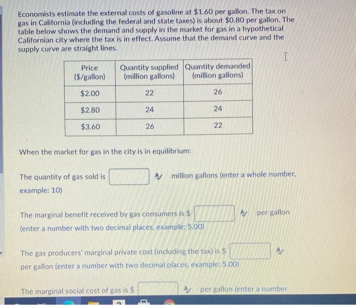 Solved Economists estimate the external costs of gasoline at