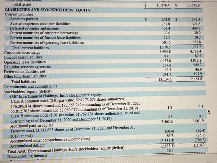 Solved QUESTION 17 The following graphs show GameStop income | Chegg.com