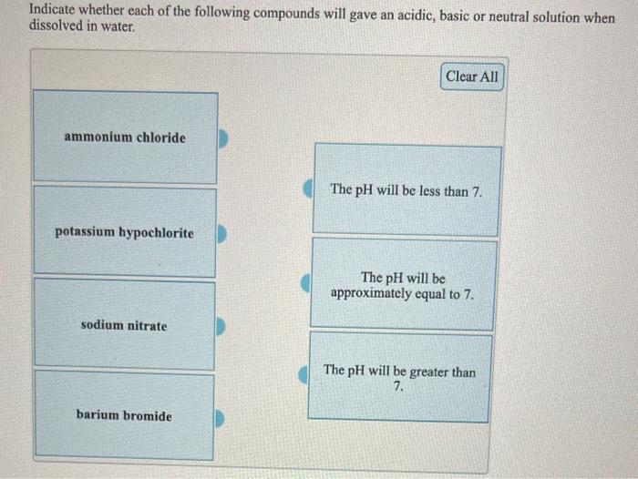 Solved Indicate whether each of the following compounds will | Chegg.com