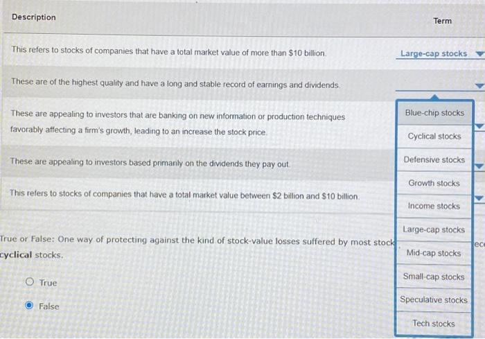 Alphalete Stock, How much a company is worth is typically represented by  its market capitalization, or the current stock price multiplied by the  number of shares outstanding.