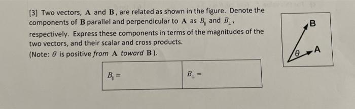 Solved [3] Two Vectors, A And B, Are Related As Shown In The | Chegg.com