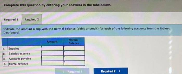 Solved Tableau DA 2-1: Quick Study, Identifying normal | Chegg.com