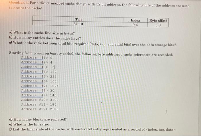 Solved Question 4: For a direct mapped cache design with | Chegg.com
