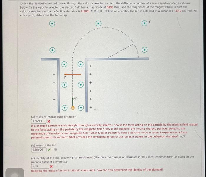 An ion that is doubly fonized passes through the velocity selector and into the deflection chamber of a mass spectrometer, as