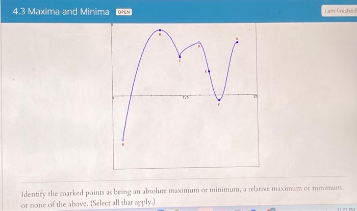 Solved Identify the marked points as being an absolute | Chegg.com