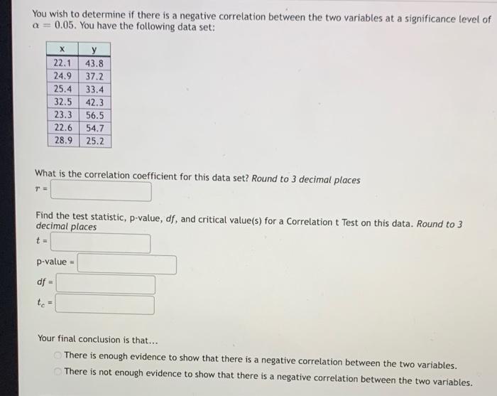 Solved You wish to determine if there is a negative | Chegg.com