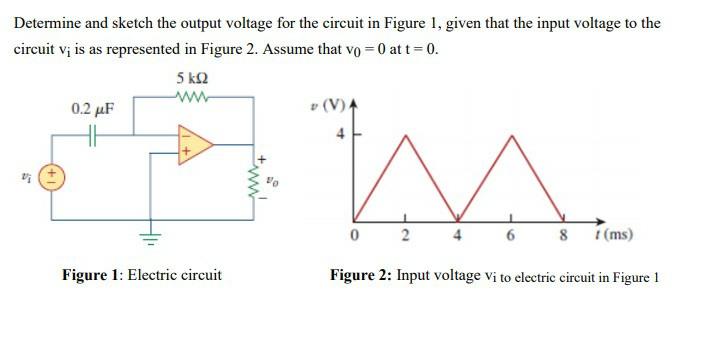 Solved Determine And Sketch The Output Voltage For The | Chegg.com