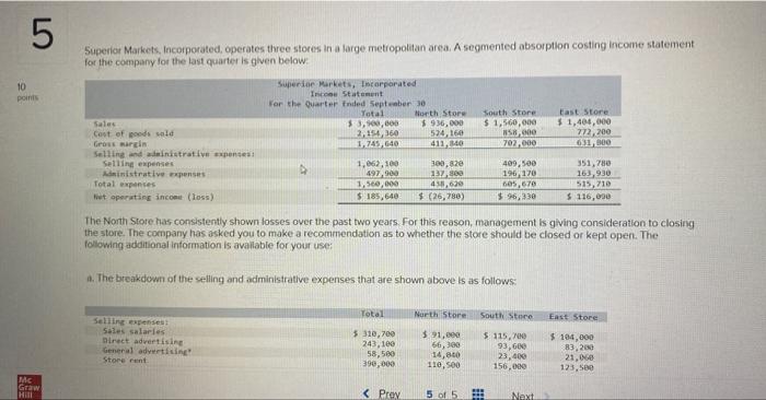 Solved Superior Markets, Incorporated, operates three stores | Chegg.com