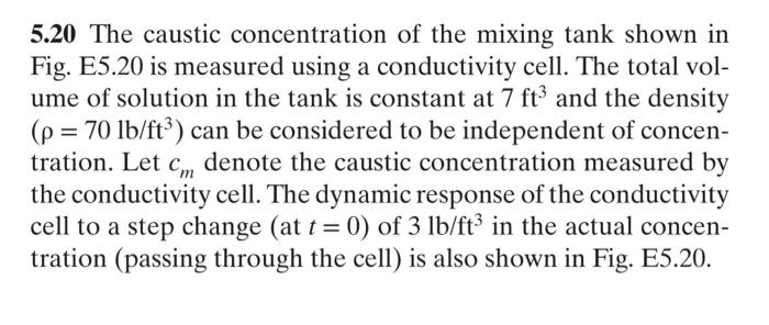 5.20 The caustic concentration of the mixing tank shown in Fig. E5.20 is measured using a conductivity cell. The total volume