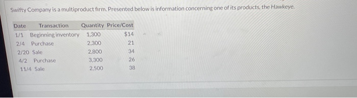 Solved ive been stuck on these homework question for a | Chegg.com