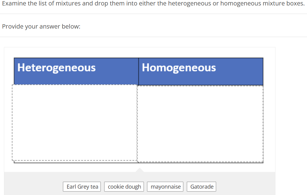 Solved Examine the list of mixtures and drop them into | Chegg.com