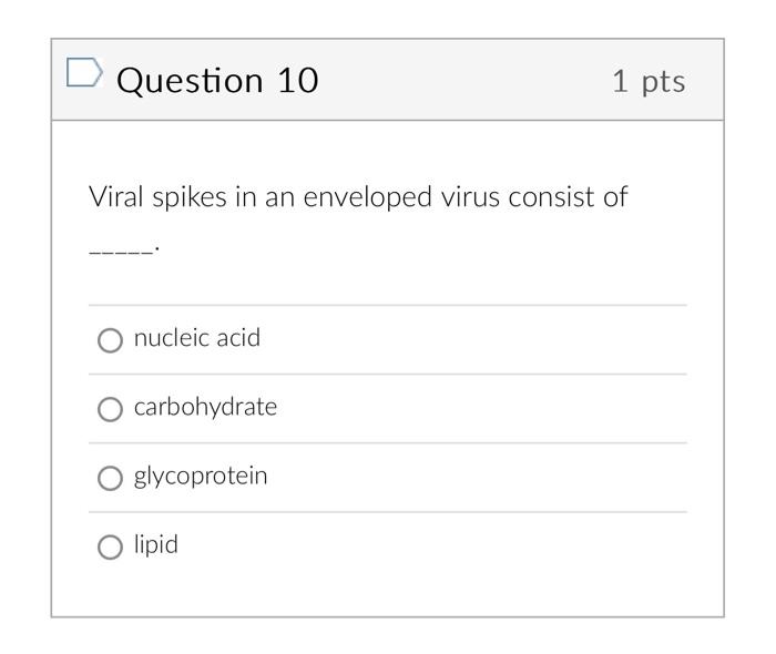 Solved Question 10 1 pts Viral spikes in an enveloped virus