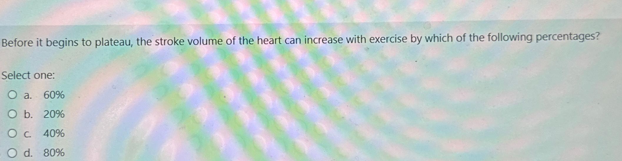 Solved Before it begins to plateau, the stroke volume of the | Chegg.com