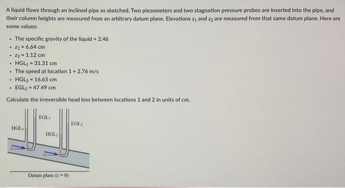 Solved A Liquid Flows Through An Inclined Pipe As Sketched. | Chegg.com