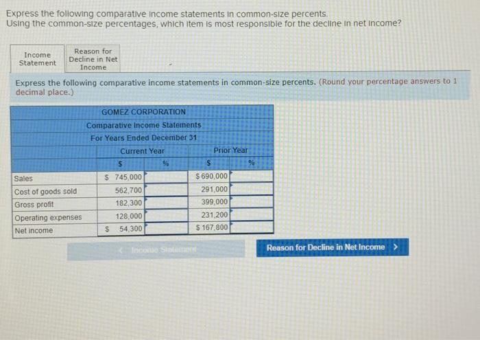 Solved Express the following comparative income statements | Chegg.com